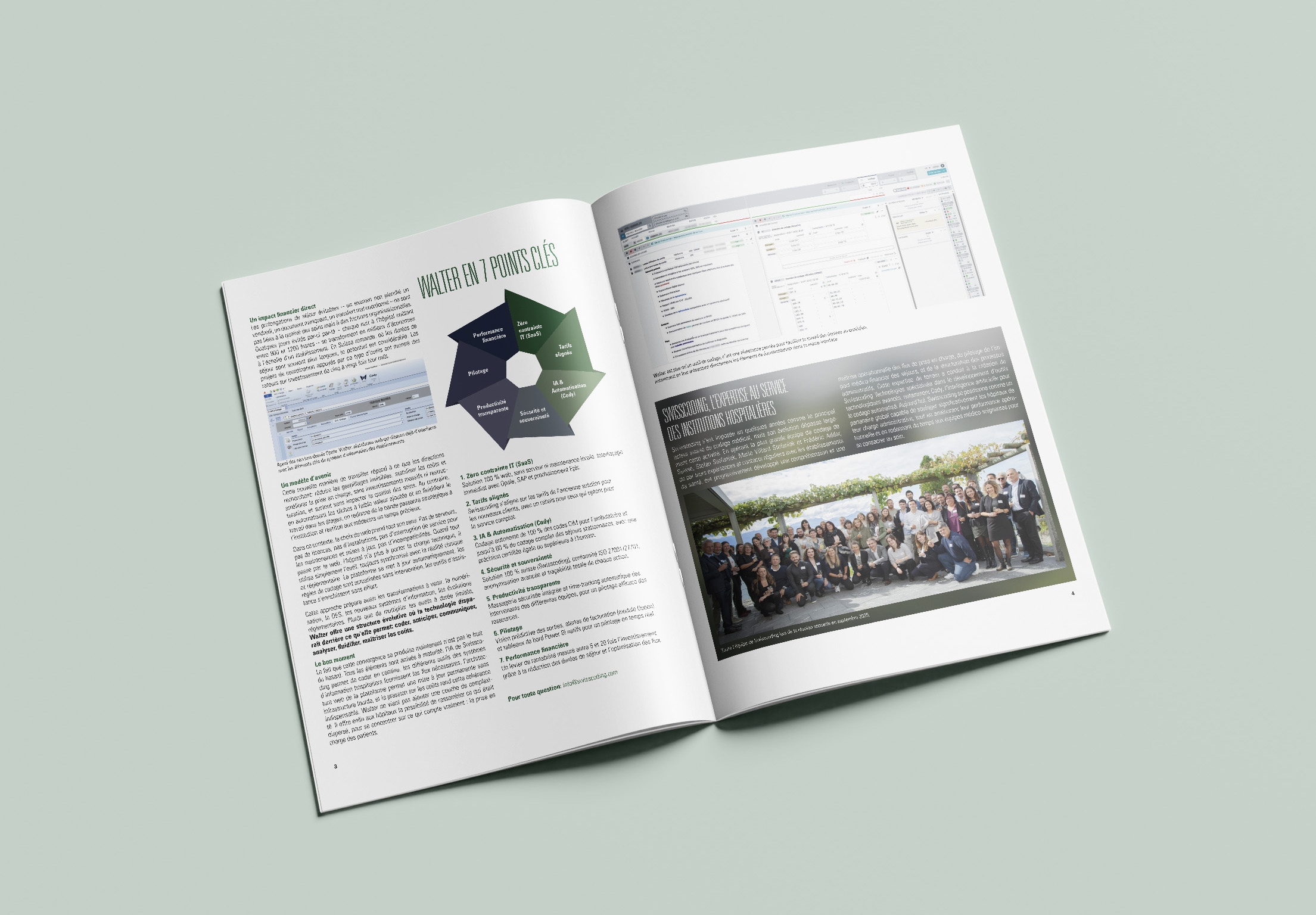 Swisscoding, articles